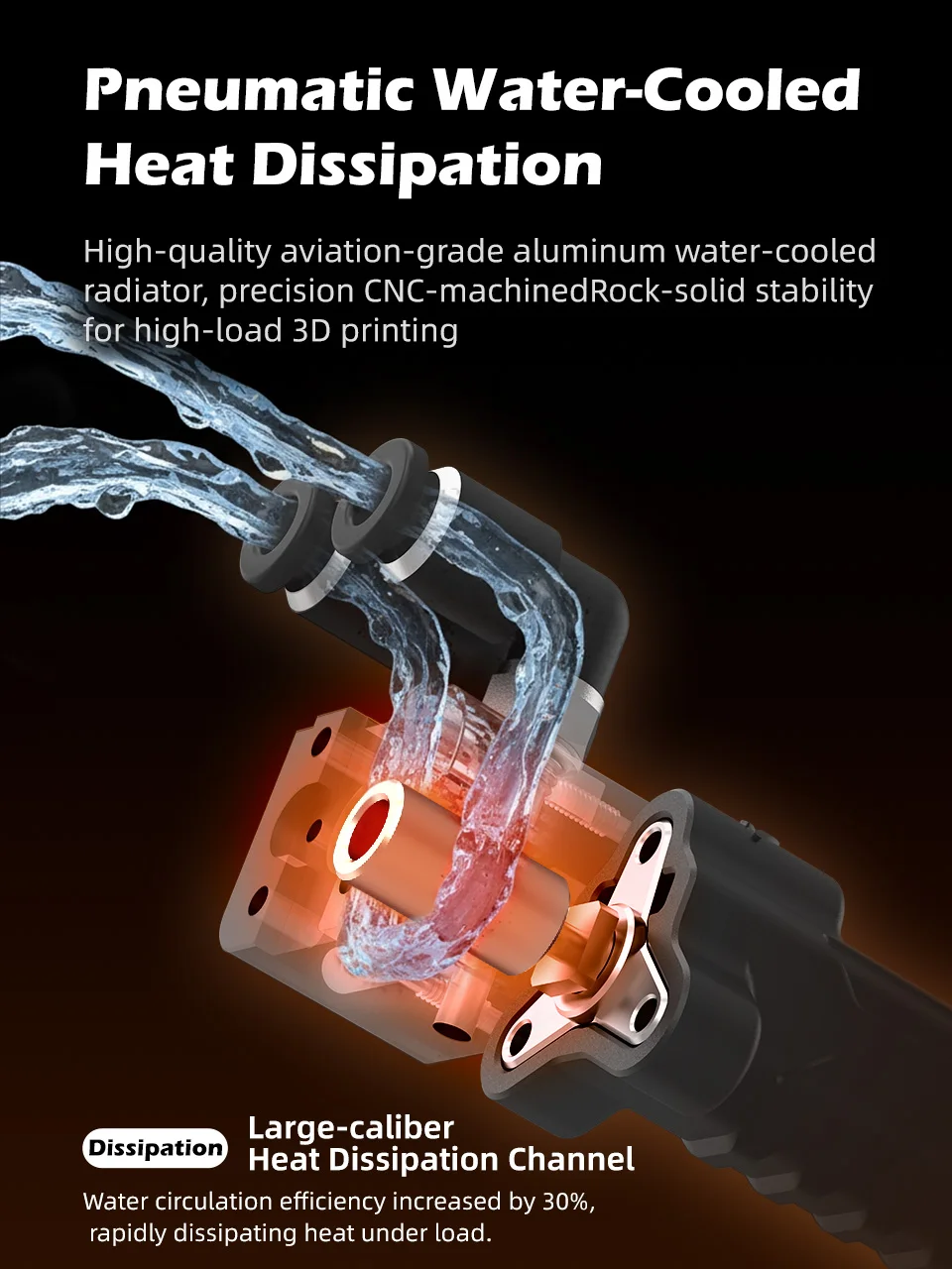 Mellow Newly Goliath Lite Luft-/Wassergekühlter Hotend für DIY Hochgeschwindigkeits-3D-Drucker Vzbot Voron HevORT TC4 Titan 350 ° C 110W – Detail 6