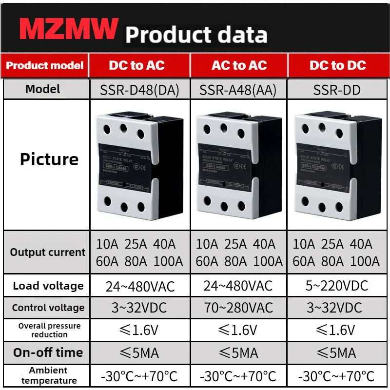 MZMW Flip Cover SSR Solid State Relay AA DA DD 10A 25A 40A 60A 80A 100A Single Phase Module for PID Temperature Control SSR-40DA