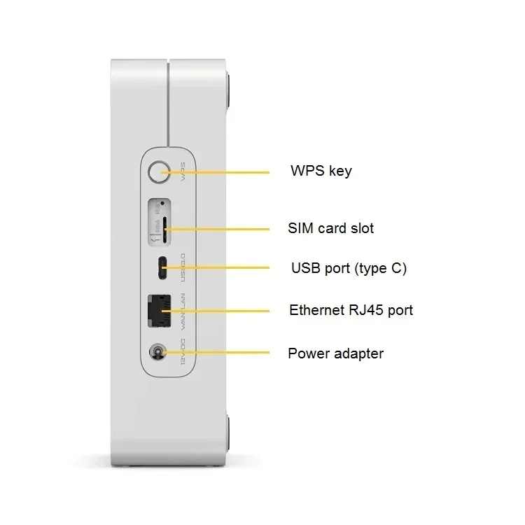 Günstige und feine heiße Verkäufe 5G Modem Indoor CPE Rauter Mobile WiFi6 Wireless Hotspot 5G Gaming Wifi Router mit Sim-Kartensteckplatz