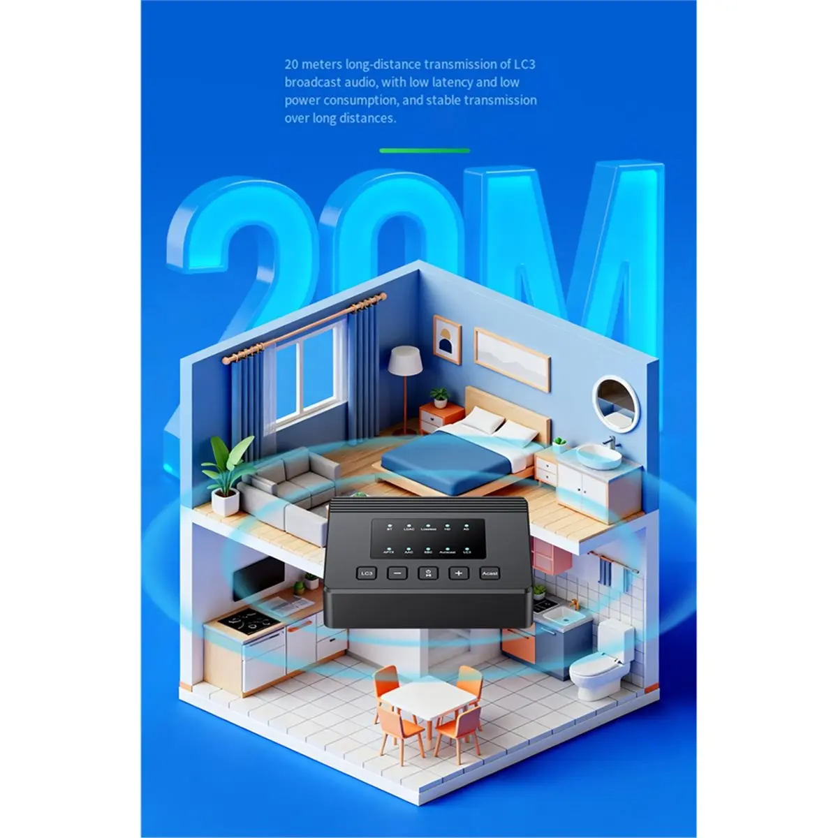 

Bluetooth-передатчик-приемник 2в1 для наушников Bluetooth 6.0 T для ТВ Автомобильная поддержка AUX/с HD High Fidelity