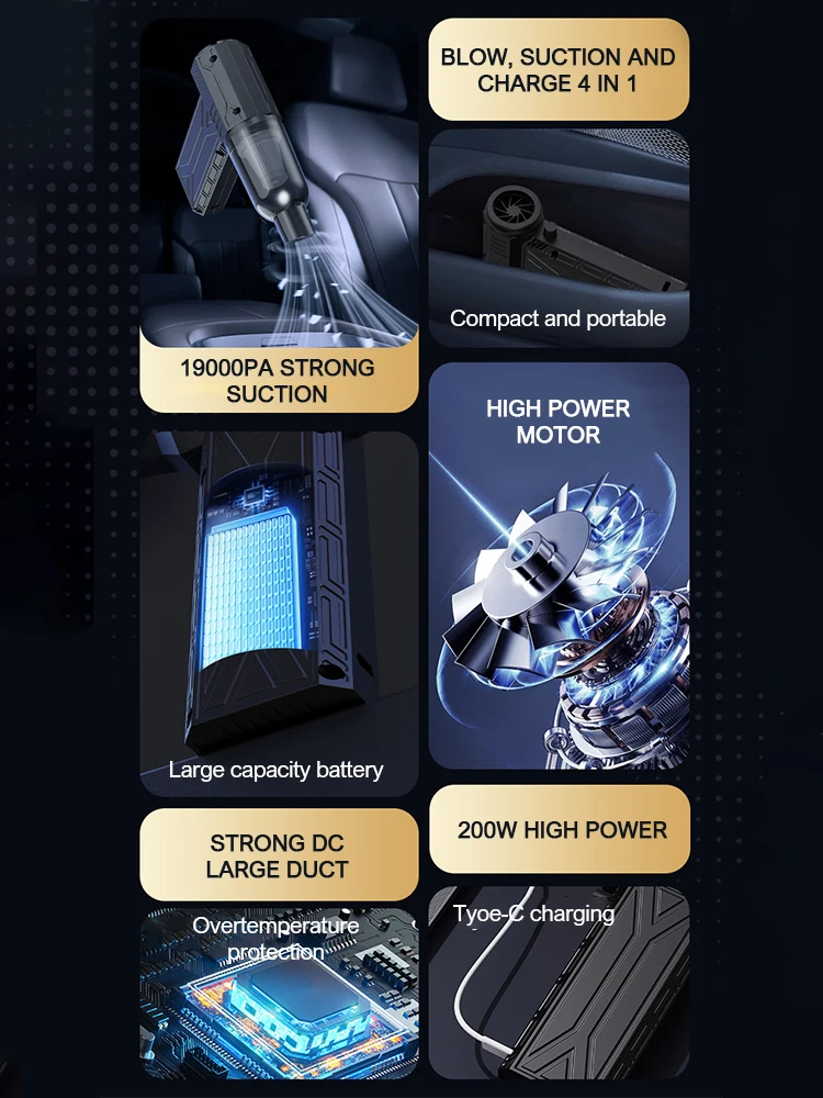 Powerful Air Blower 880000RPM Wireless Dust Blower 3-Gear Speed Adjustable Compressed Air Duster Violent Fan For Computer Clean