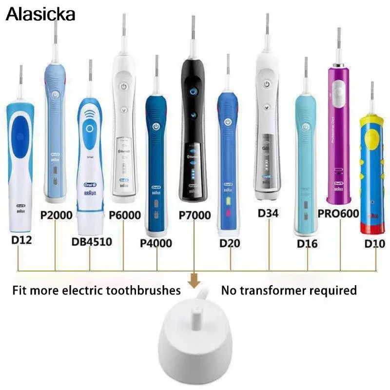 Electric Toothbrush Holder Charger EU Plug Replacement, Braun Ole B Series D12 D20 Home Bathroom Tools