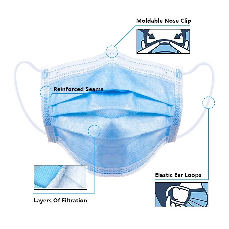 50Pcs Face Mask Disposable Mouths Mask Masque 3 Layer Filter Mask Anti-dust Breathable Masks Free Shipping Security Protection