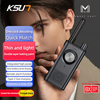 2PCS Walkie Talkie Free Licience PMR Two Way Radio 16 Channel Ham Radio Transceiver Life Radio For Camping Long Range KSUT M8