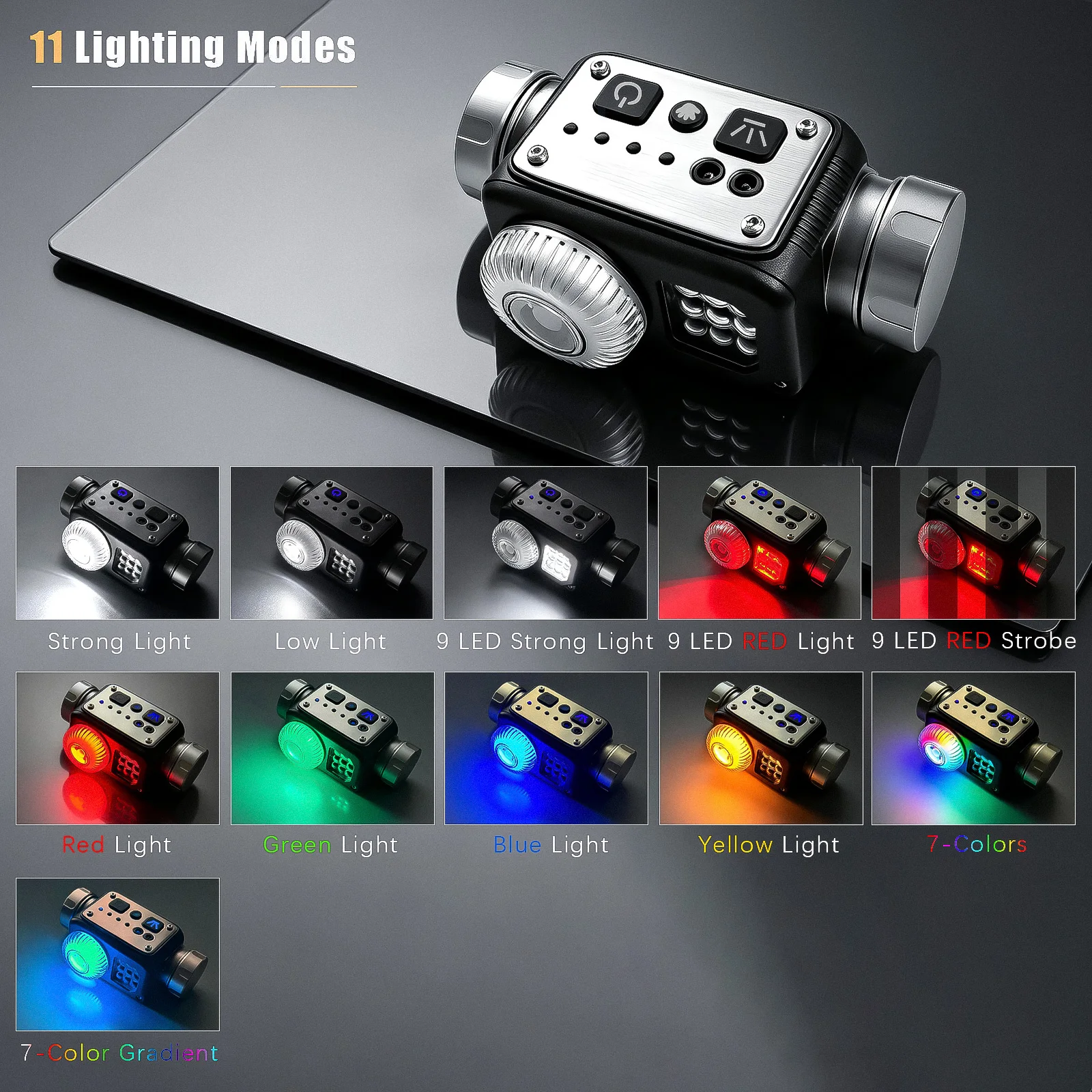 Sensor Headlamp 18650 Rechargeable Super Bright Head Lamp with RGB Atmosphere Light Dual Switch for Adults Camping Working