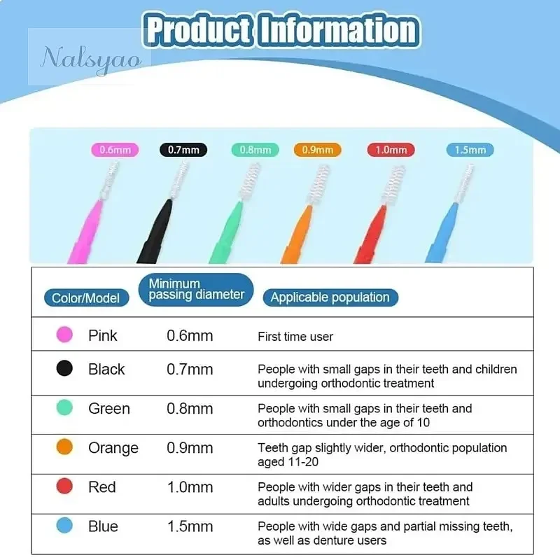 Interdental Brush 20Pcs Clean Tooth Gap Braces Orthodontic Brush for Teeth Straightening Eyelash Tool
