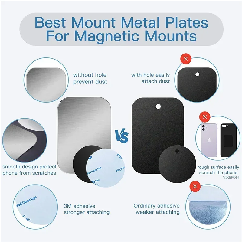 10pcs Metal Plate Disk For Magnetic Car Phone Holder Thin Iron Sheet Sticker Disk For Magnet Tablet Desk Phone Car Stand Mount