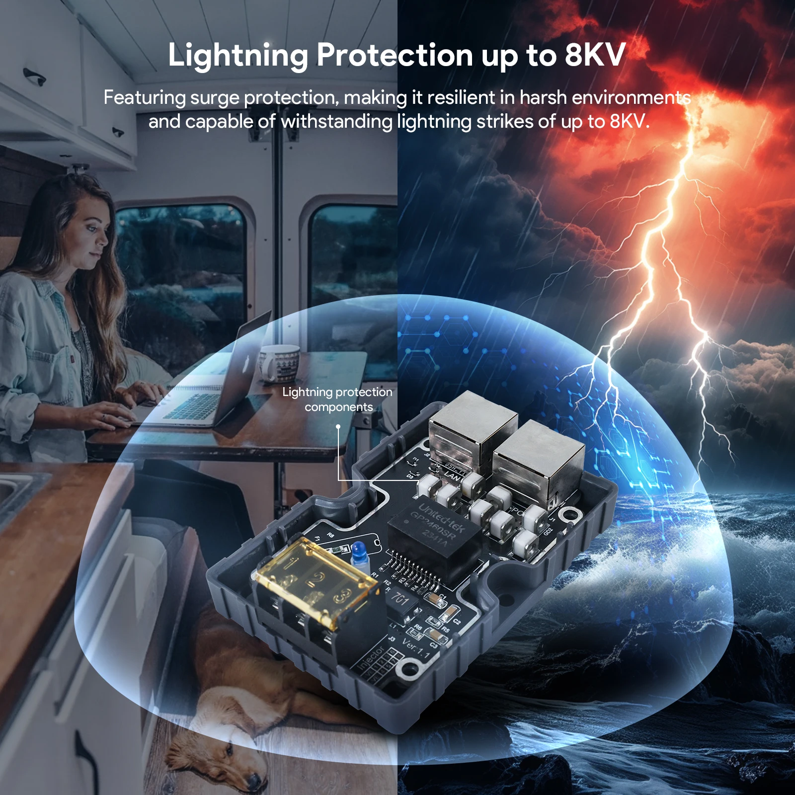 Esclusivamente iniettore GigE PoE da 150 W compatibile con Starlink Gigabit: connettività di alimentazione per dispositivi Internet satellitari