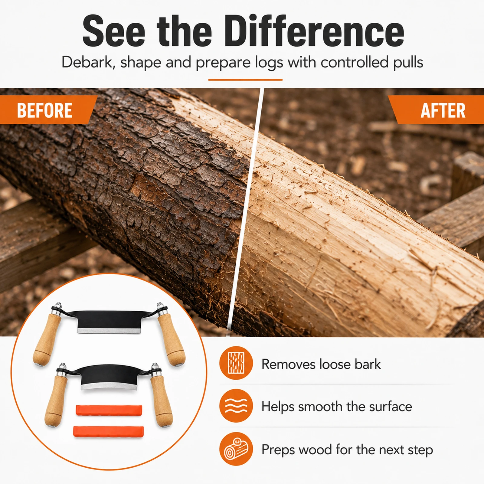 2 Pcs Ergonomic Straight Curved Wood Debarking Tools Manual Bark Peeling Hand Tool Carpenters Woodworking Draw Shave Hand Planer