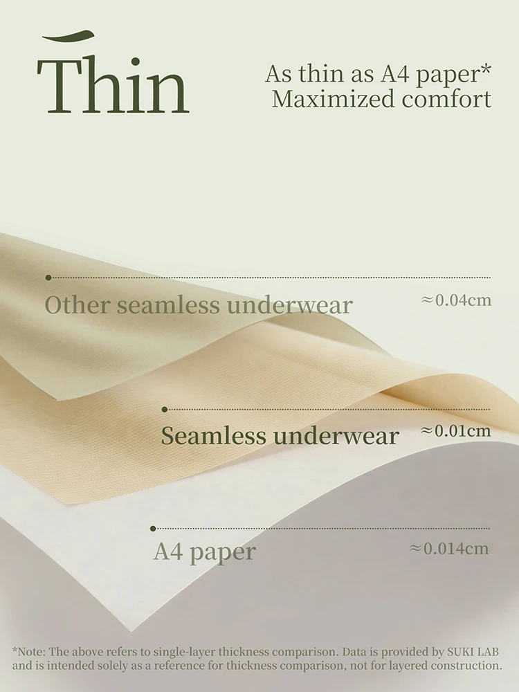 Thumbnail 4 - #21 Best Womens Seamless No-Show Panties to Buy In 2026