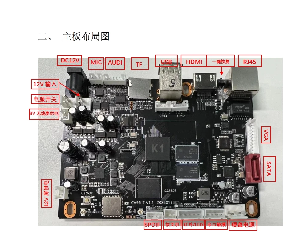 

Inandon 96T Song Machine System Motherboard Audio & Video Accessory