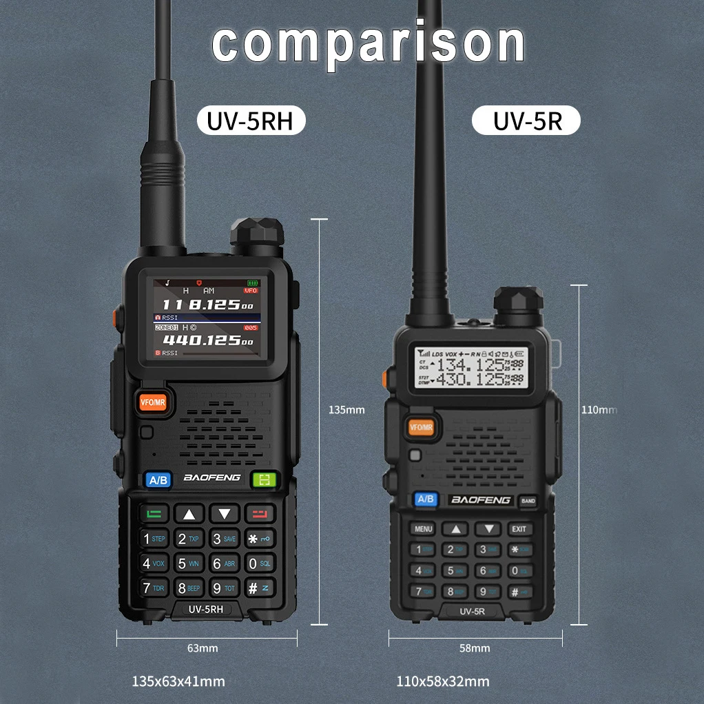 Imagem -03 - Baofeng-dual Band Walkie Talkie Alta Capacidade Rádio em Dois Sentidos Versão Atualizada 10w Power Bf-uv5rh Uv5r Novo Versão Atualizada Uv-5r Uv-5r