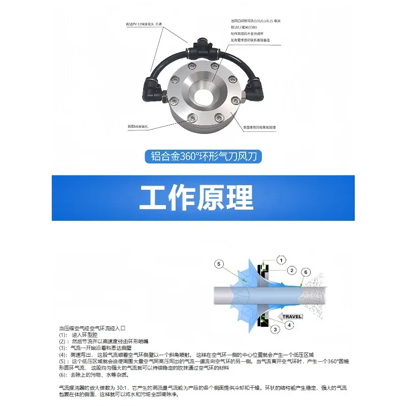 Ring air knife aluminum alloy circular blowing air ring cable dust removal water removal high pressure nozzle
