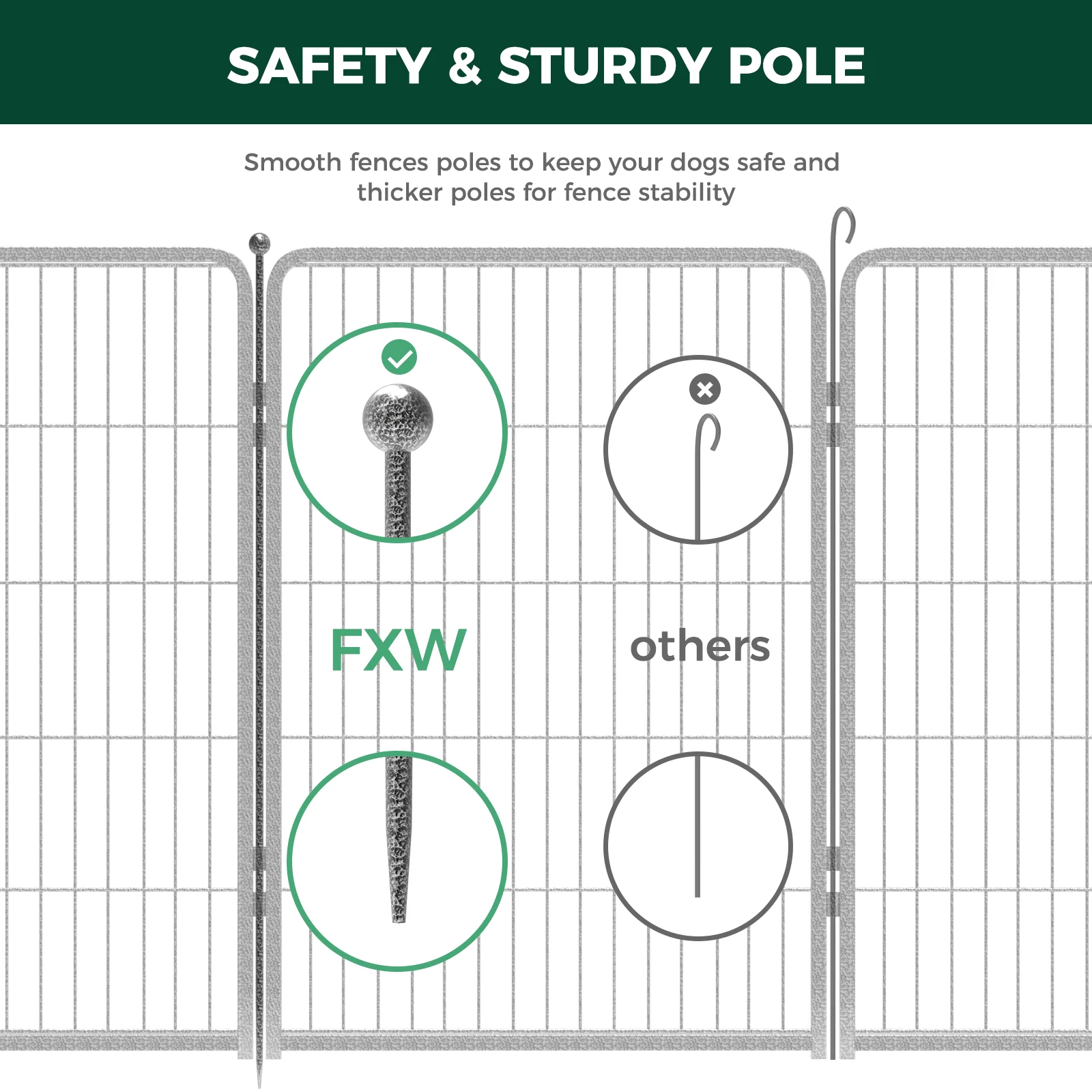 FXW Aster Dog Playpen Designed for Yard，40inch 8 Panels