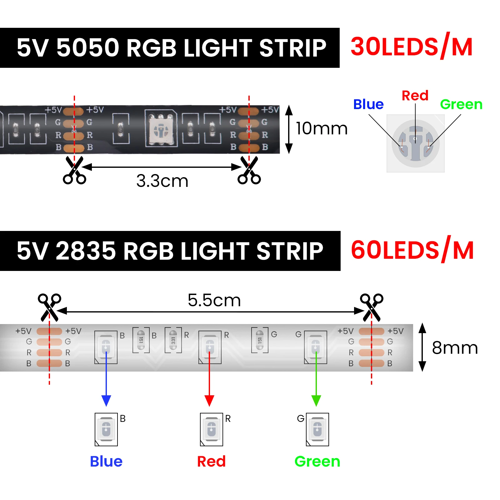 RGB LED Strip Light 2835 5050 Battery Powed/Bluetooth Flexible Lamp Tape RGB Ribbon 1M 2M 3M 4M 5M DC5V Decoration TV BackLight