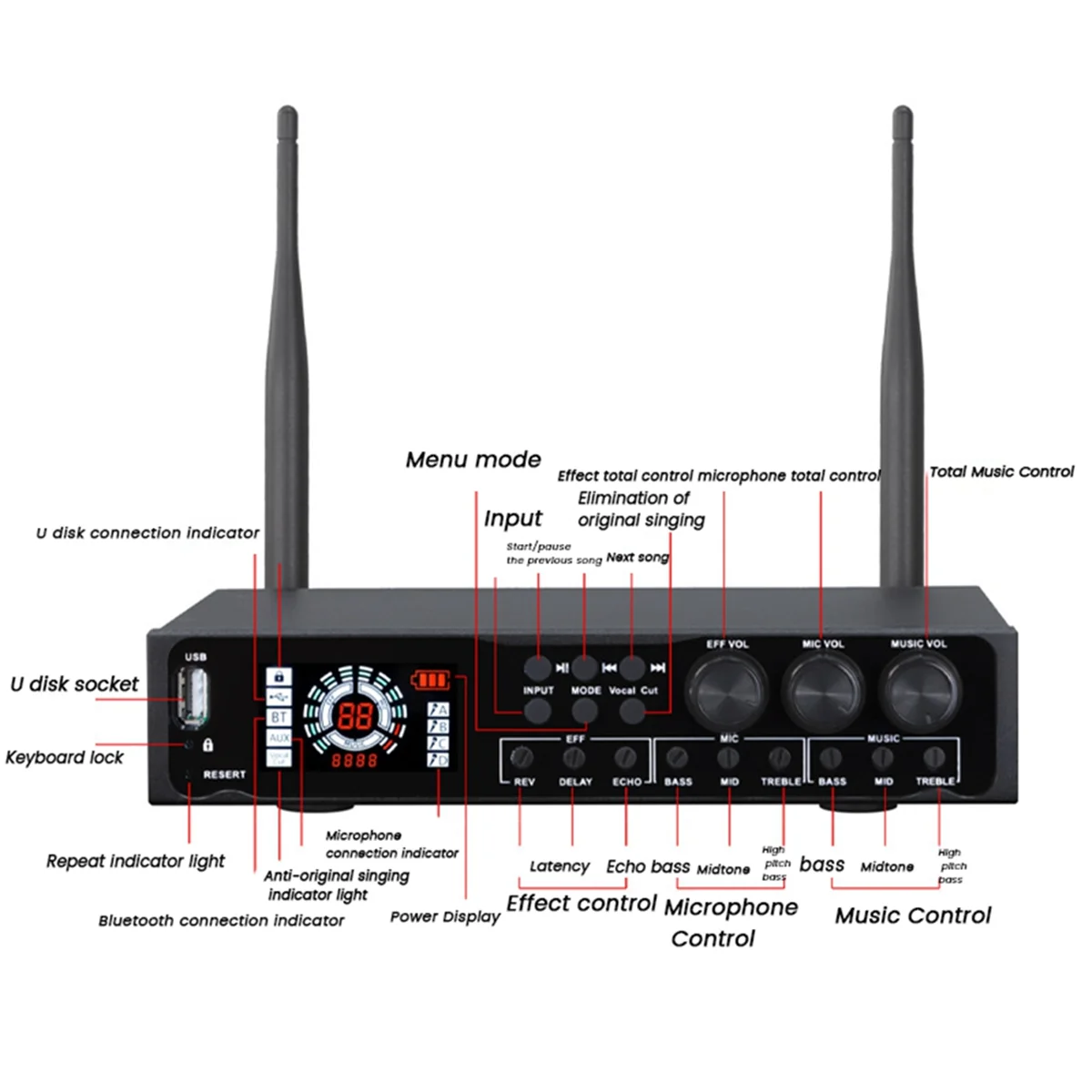 Wireless Microphone System Single Cordless Microphone Set UHF Professional Dynamic Mic for Karaoke Home Church