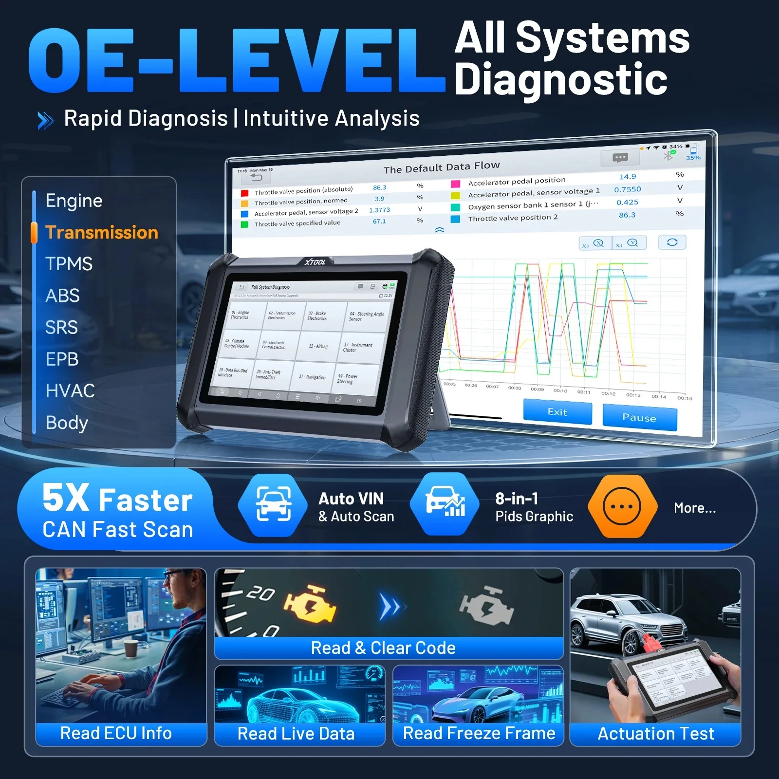 XTOOL D7S OBD2 Full System Scan Diagonist Tool Universal Key Decoder Automotive Key Programmer Diagnosis Machine For All Cars