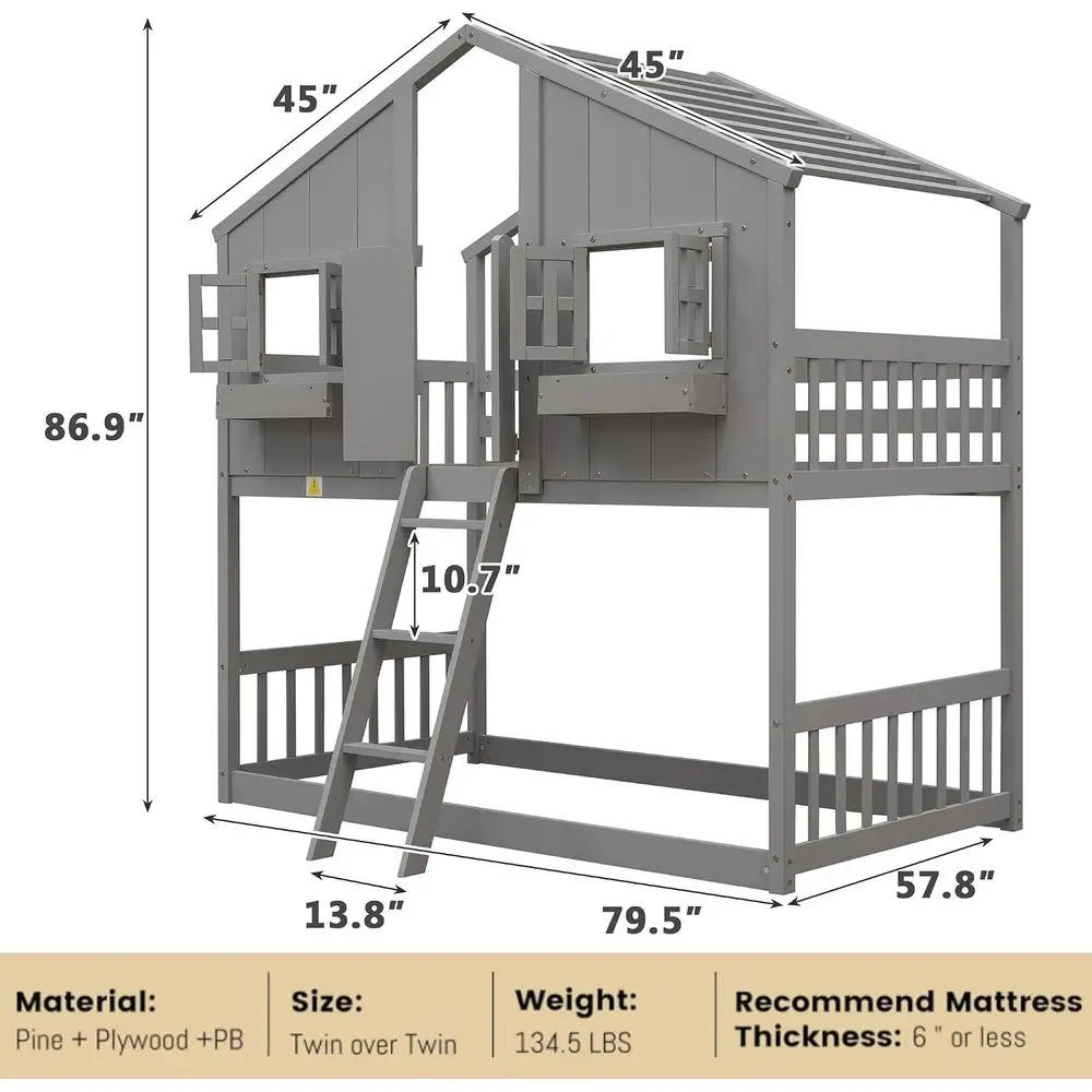 description