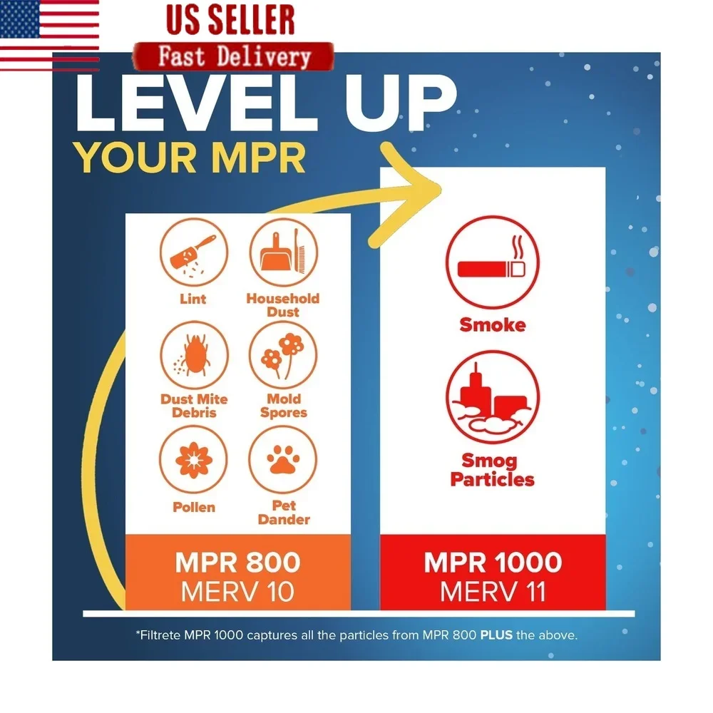 16x25x1 فلتر هواء HVAC MPR 800 MERV 10 عبوات من 2 مرشحات إلكتروستاتيكية نظام مكيف الهواء للفرن