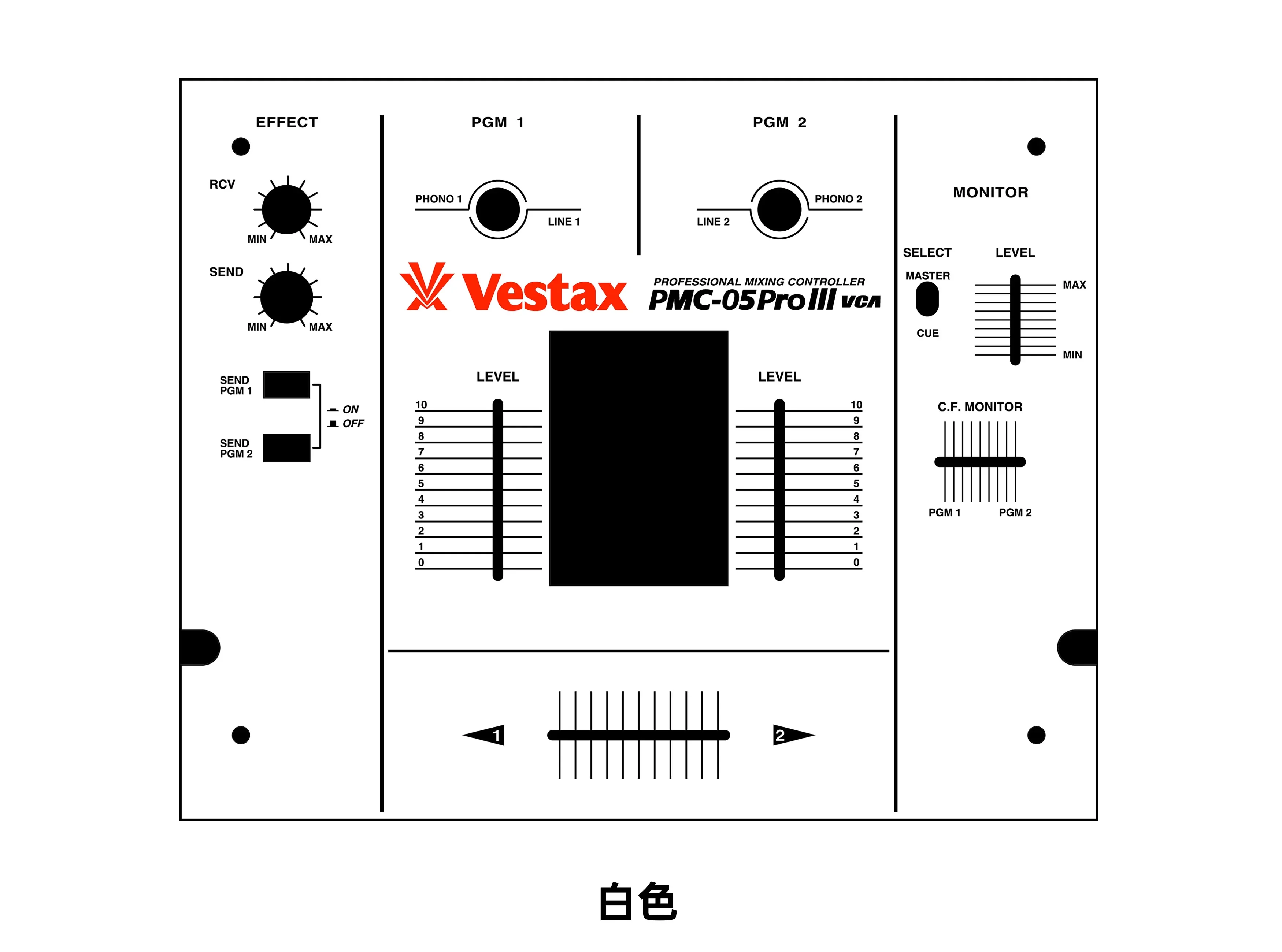 Vestax pmc-05pro III Skin Mix Console Panel Mask Vistar Colorful Patch Customizable