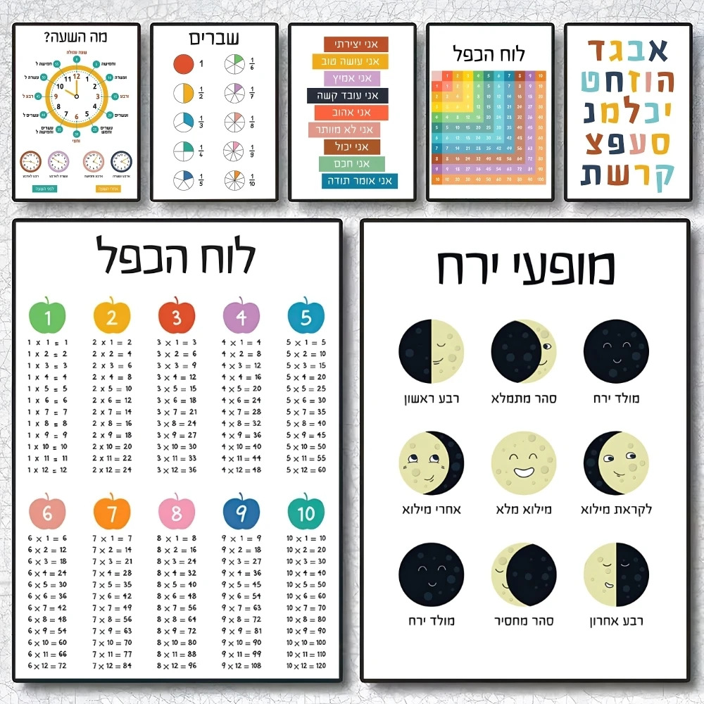 

Jewish Alphabet Letters Kids Poster Holiday Gifts Designed For Home Restaurant Office Space Corridor Wall Art