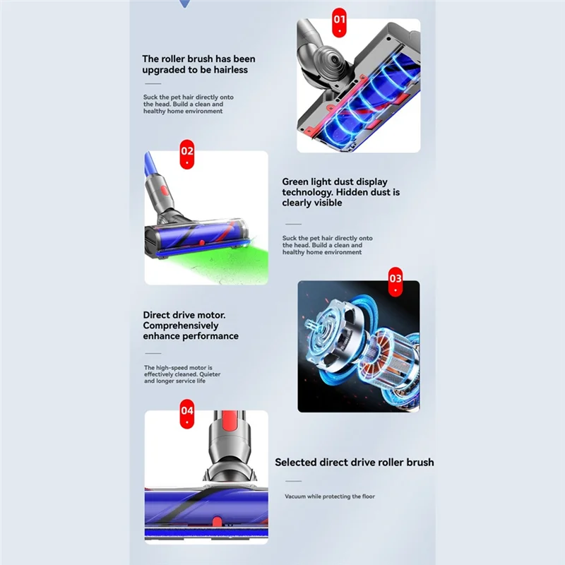 

B99A-Cleaner Replacement With LED Lights For Dyson V7 V8 V10 V11 V15 Direct Drive Head Quick-Release Head Cleaner Brushes