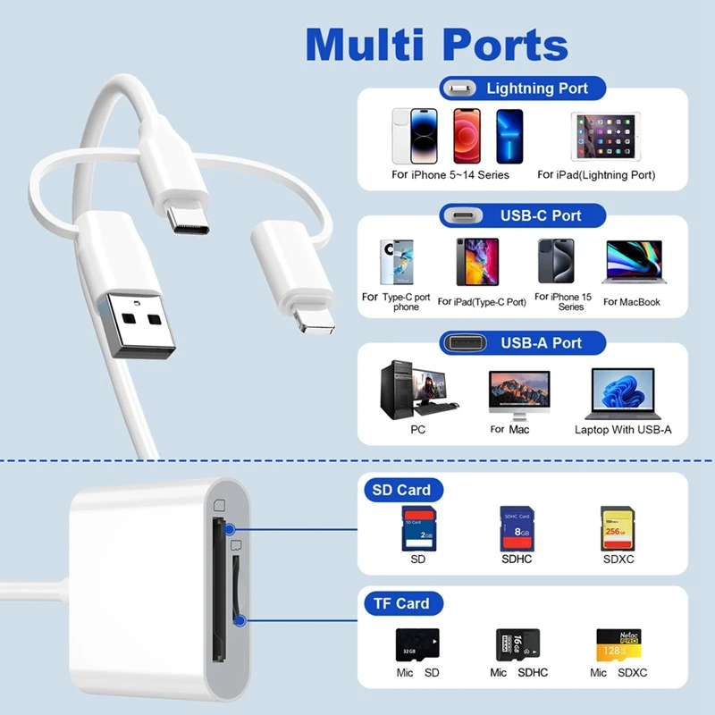 SD TF 2.0 Card Reader For Iphone Ipad USB2.0 USB-C Connector Memory Card Reader SD And TF Card Adapter For Video Picture
