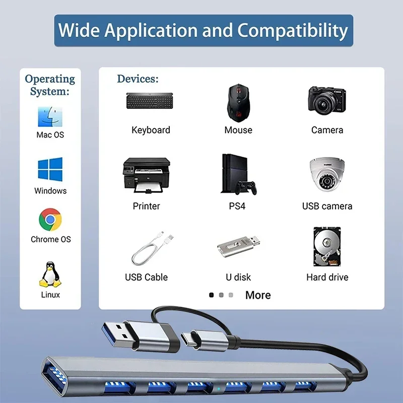 7-in-2 USB 3.0/2.0 HUB High Speed type-c Splitter USB Adapter 5Gbps OTG for Macbook Laptop PC Computer Accessories Multiport