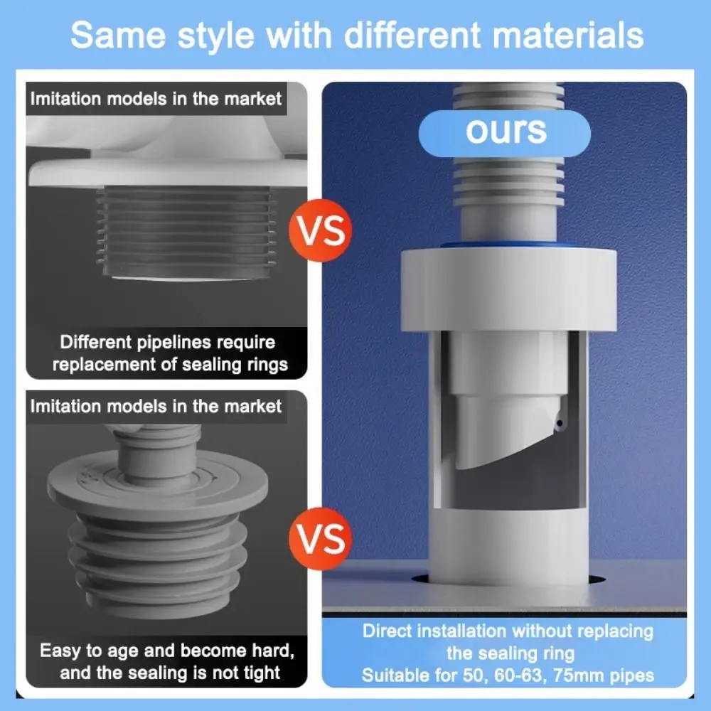 

Универсальное уплотнительное кольцо для кухонной трубы, герметичное, устойчивое к запаху, уплотнительное кольцо для канализационной трубы, термостойкое
