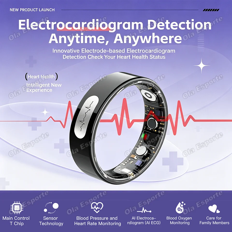Inteligentny pierścień z detek – Smart Home Trainer recenzja i cena