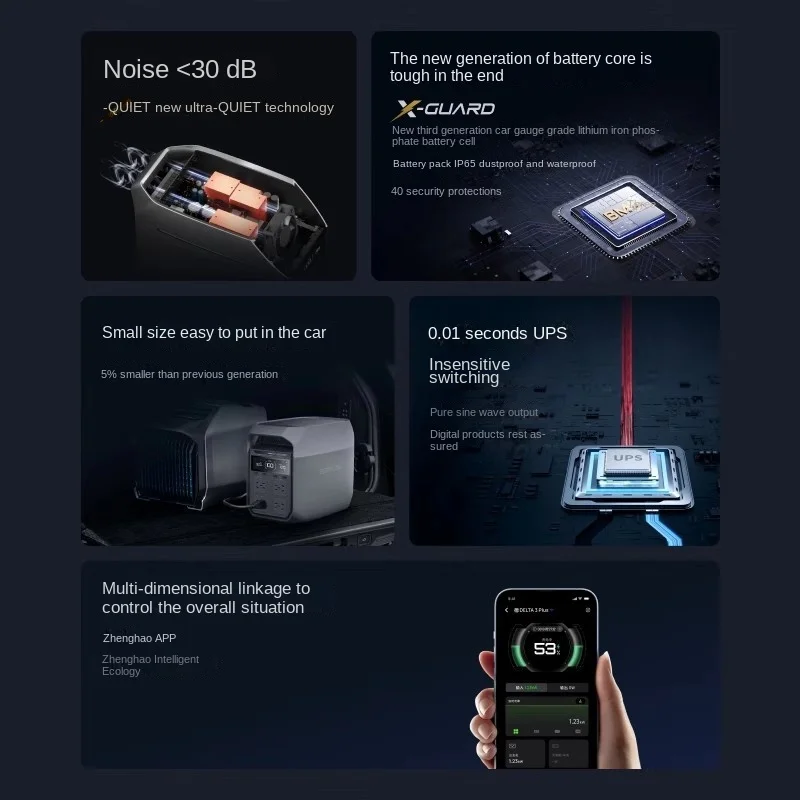 LiFePO4 3 Fast Charge Pure Sine Wave 220V Portable Outdoor Mobile Power Supply For Self-driving Camping