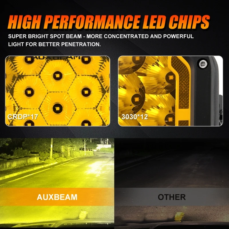 AUXBEAM 7 Inch Rectangle LED Spot Beam Driving Lights with DRL for Truck Pickup Offroad image 3