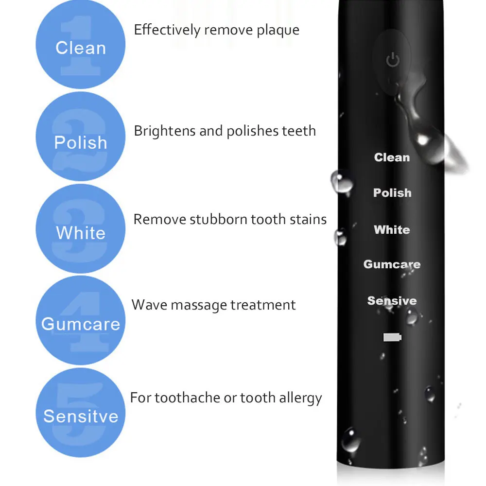 Ultrasonic Sonic Electric Toothbrush USB Charge Tooth Brushes Washable Whitening Soft Teeth Brush Head Adult Timer JAVEMAY J110