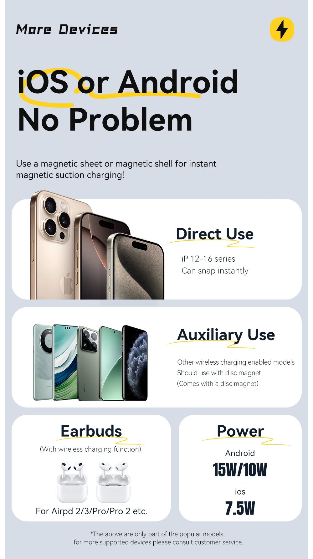 Essager Magnetic Wireless Charger 15W With Cable For iPhone 14 13 12 Pro Max Fast Wireless Charging For Samsung Xiaomi Earphones