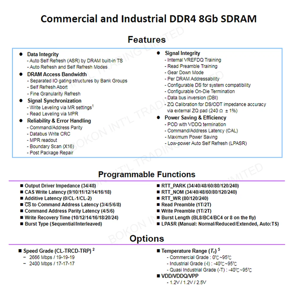 DDR4 8Gb 1600MHz SDRAM 3200Mb/s NT5AD1024M8C3-JR NT5AD1024M8A3-JR 1.2V 2.5V SDRAM Memoria