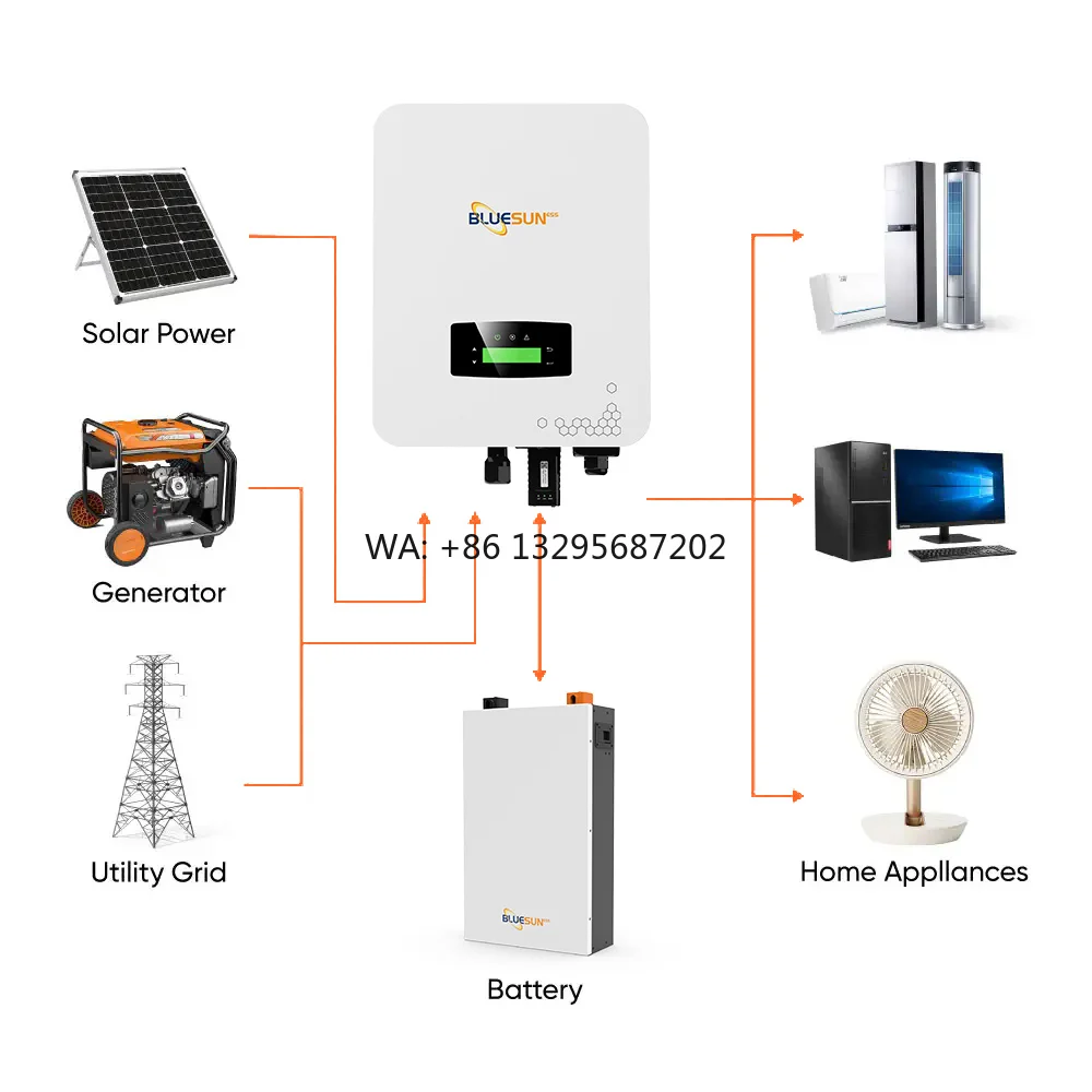 

Battery Energy Storage Hybrid Solar Energy System 15kw System Solar 5kv 10KW 15KW 30KW All In One Solar System For Home