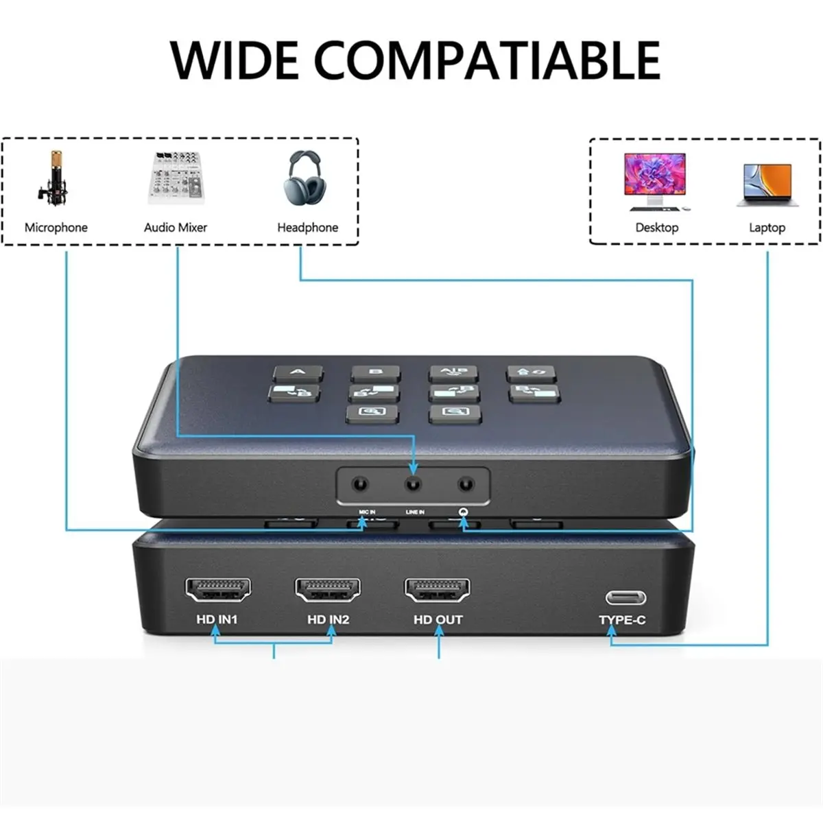 ~CLEARANCE A Video Switcher, Dual 4K -Compatible Input Capture Card, USB 3.0 Audio Video Capture Card -Compatible Switcher