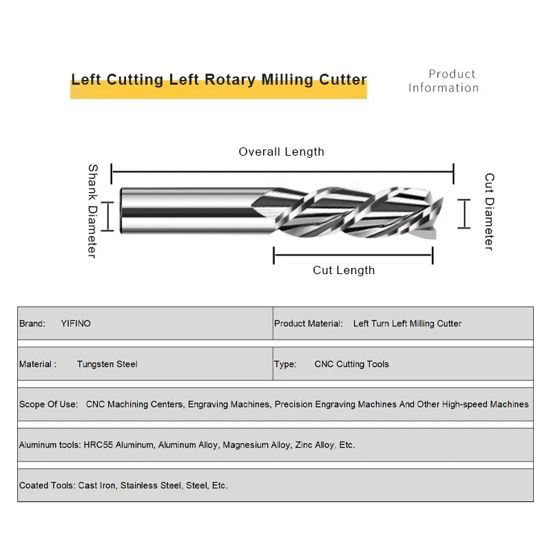 YIFINO HRC55 3/4-Flute Left-Handed Milling Cutter Tungsten Steel Carbide Spindle Reverse Flat End Mill For Aluminium CNC Endmill