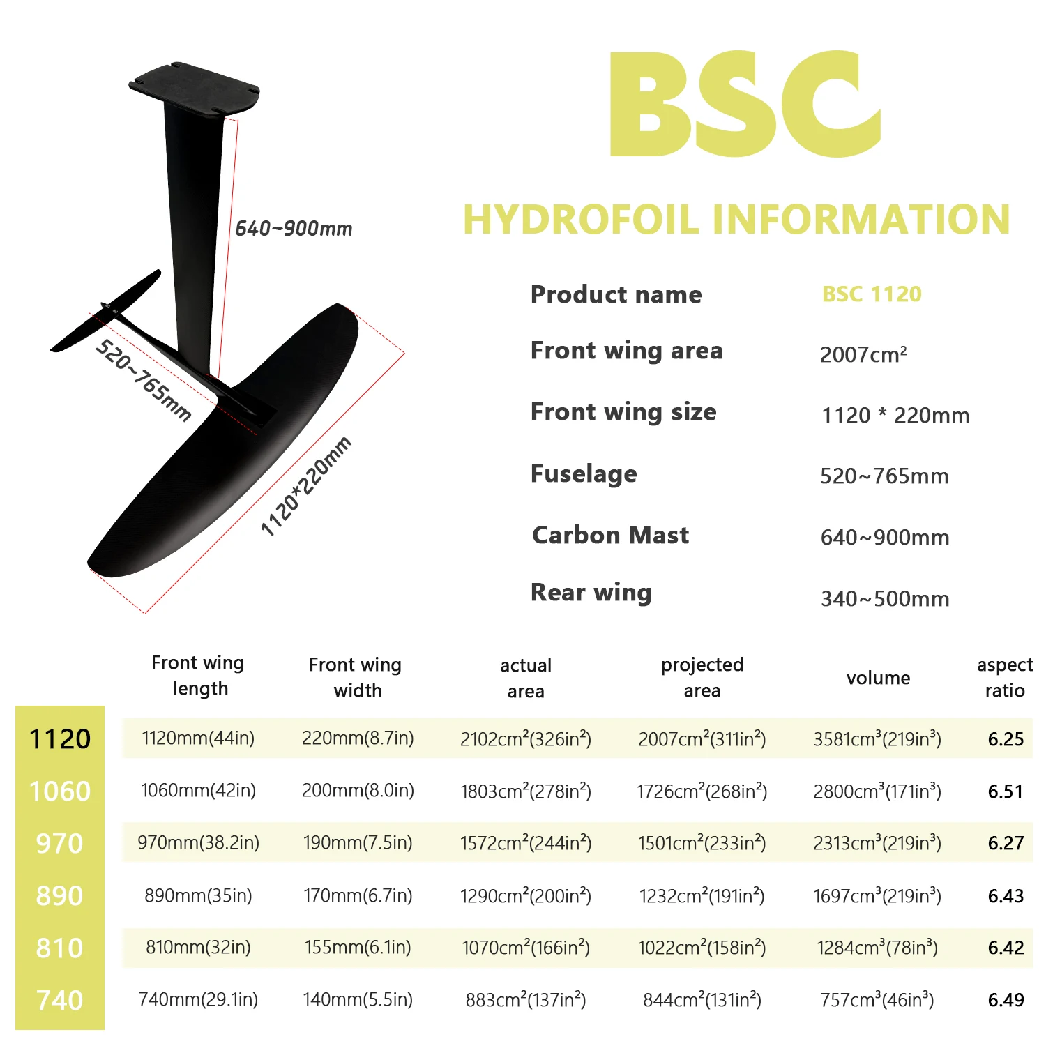 GY-BSC1120 Surf Carbon Fiber Hydrofoil 2007 Sqcm Large Size for Pumping SUP Winging Downwind - Sports Entertainment Equipment