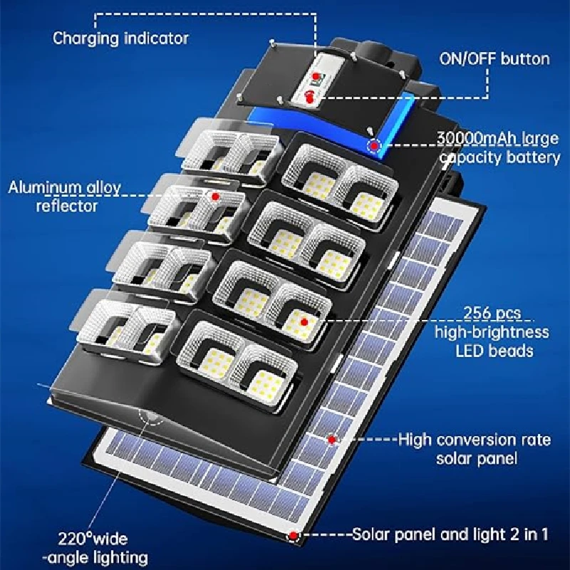 1000W Solar Light Waterproof IP67 Outdoor Lighting Warm Light 3000K Solar Flood Light LED Foco Projector Wide Angle Commercial