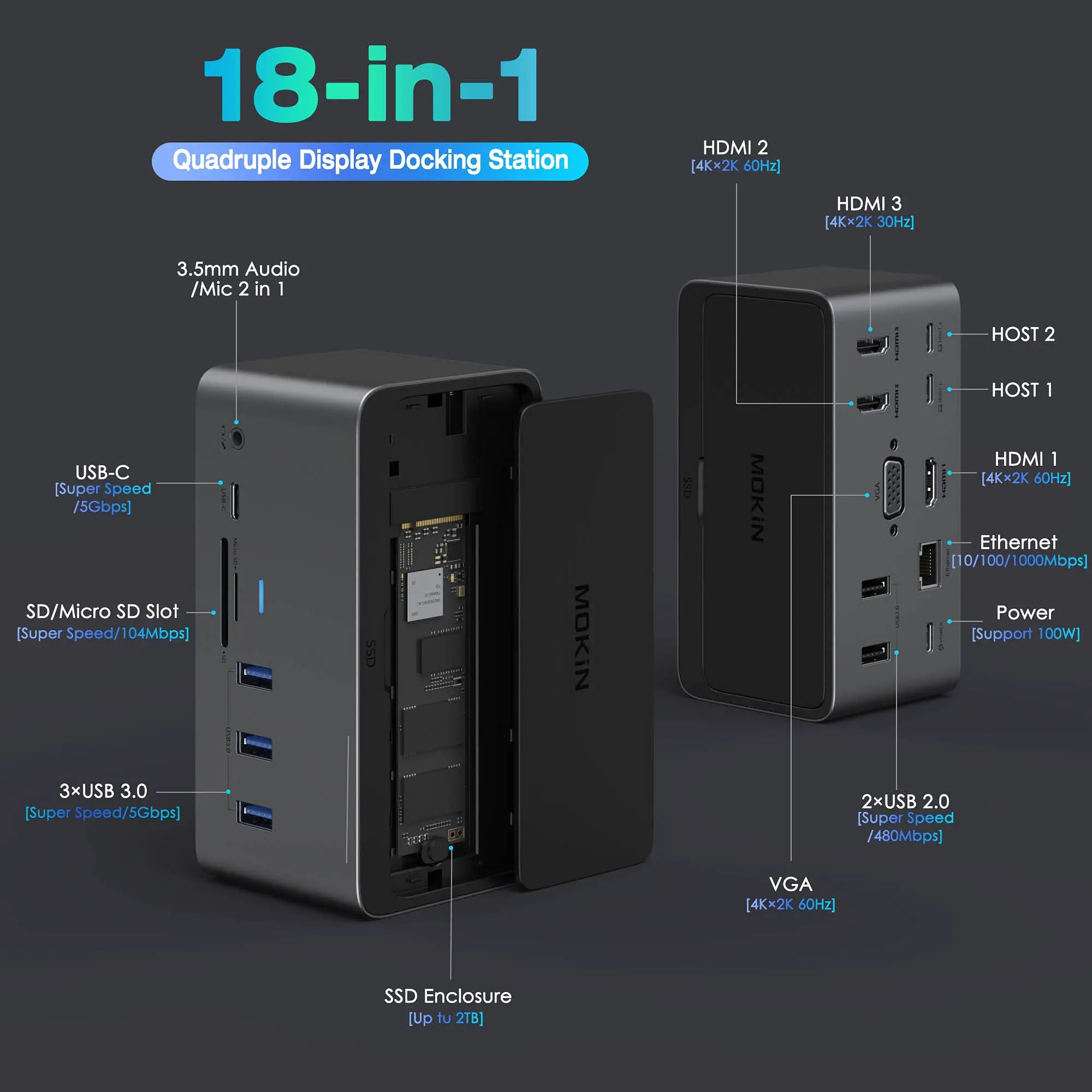 Док-станция MOKiN 18 в 1, USB C, USB 2,0, USB 3,0, RJ45, HDMI, VGA, SSD