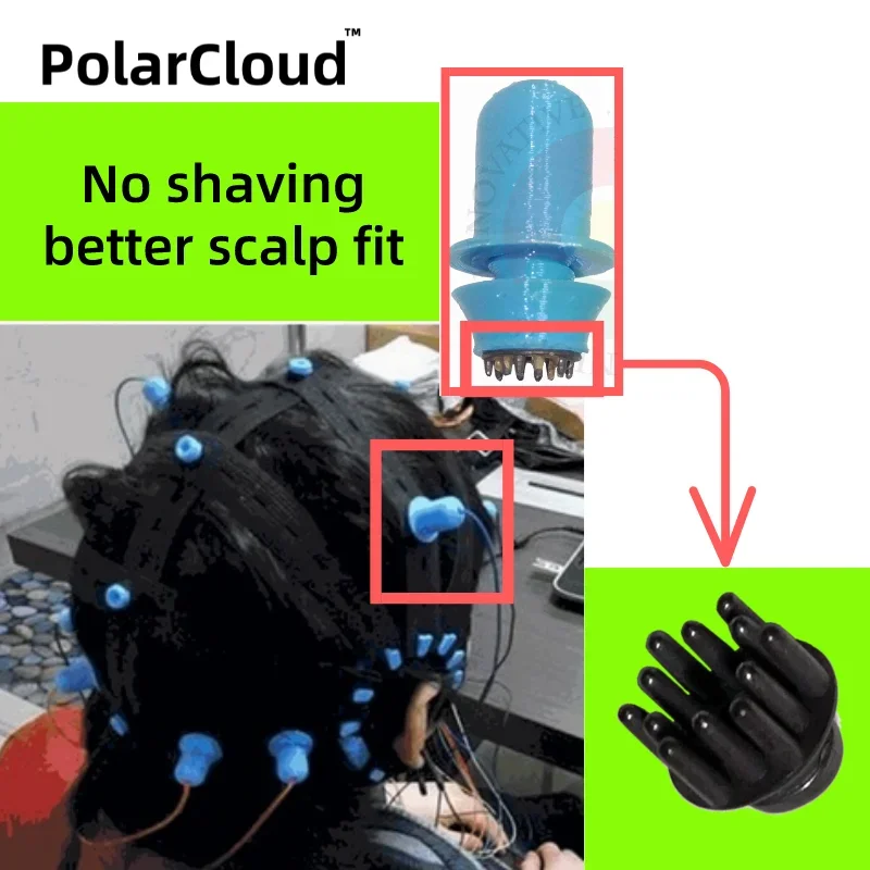 2025Electrodos de pente EEG seco para fone de ouvido Ultracortex Mark IV EEG e kit de faixa OpenBCI e módulos ThinkGear Brainwave