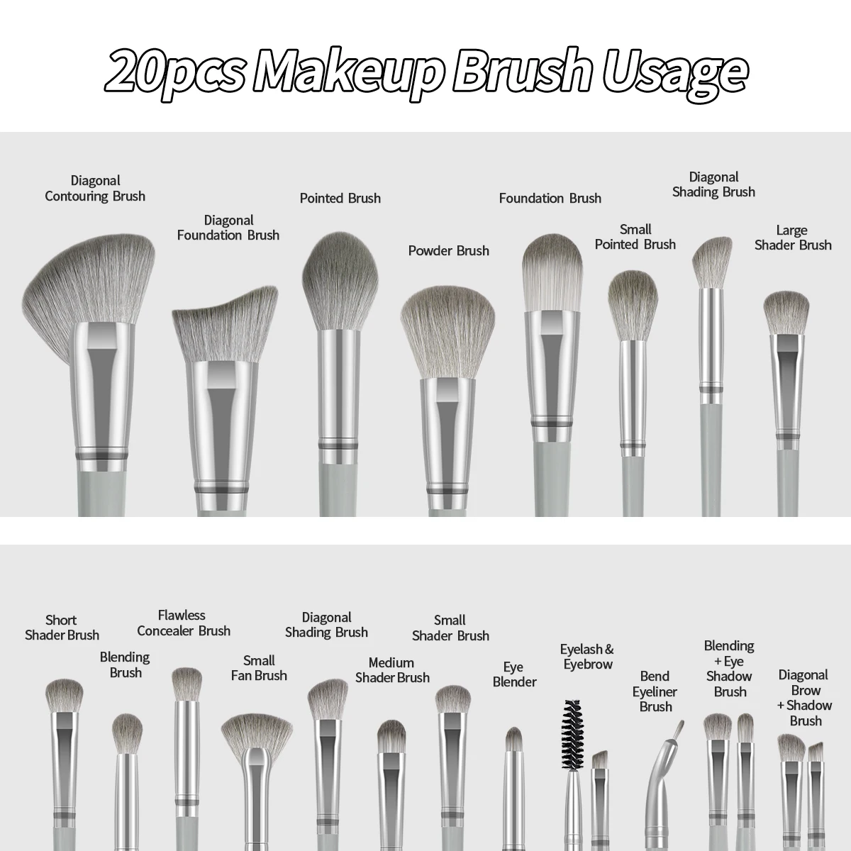 MAANGE 20PCS Pro pennelli per trucco Set Soft Detail Foundation Contour Blush Eyeshadow Brush strumenti di bellezza delicati sulla pelle per i viaggi