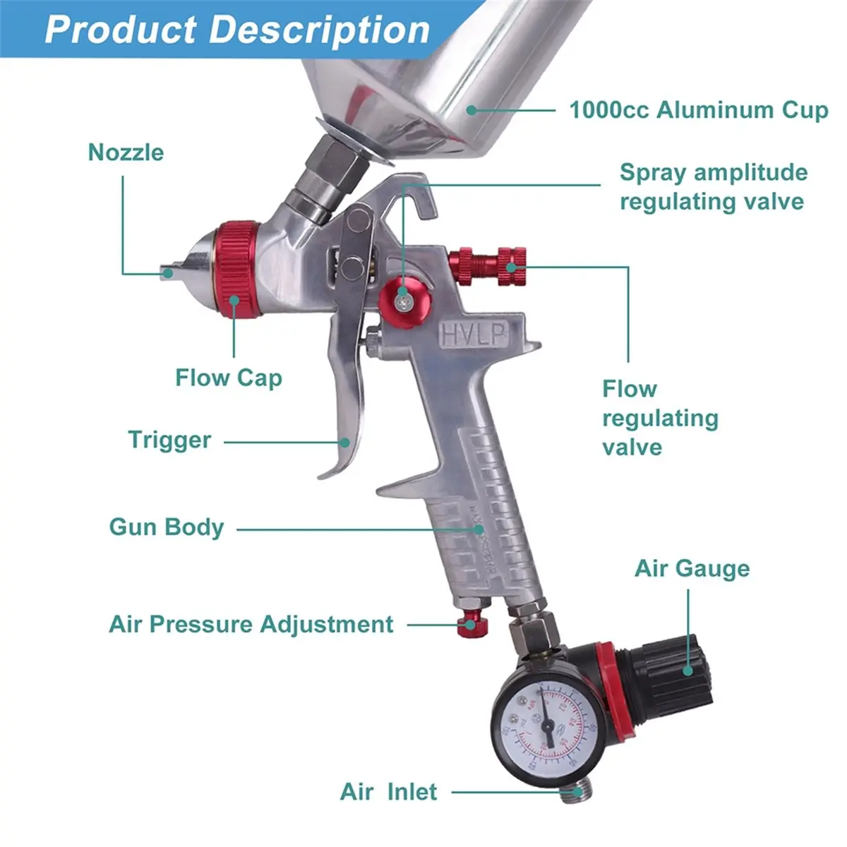 

(ABLP) Профессиональный комплект пневматического краскопульта HVLP с гравитационной подачей 1000 мл для покраски автомобилей и мебели - красный H827