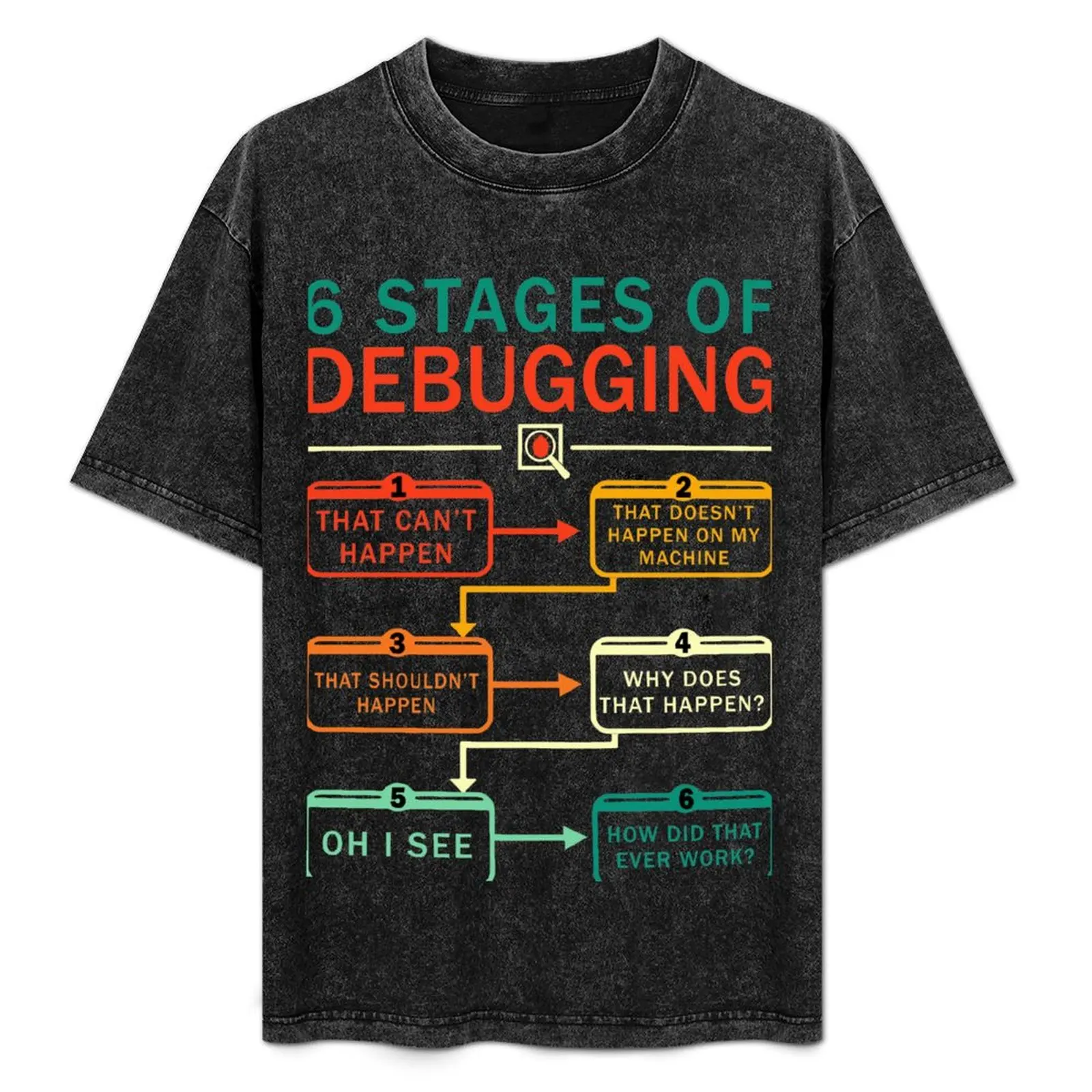 6 Stages of Debugging | Funny Programmer Gifts T-Shirt Casual Loose Fit Short Sleeve T-Shirt