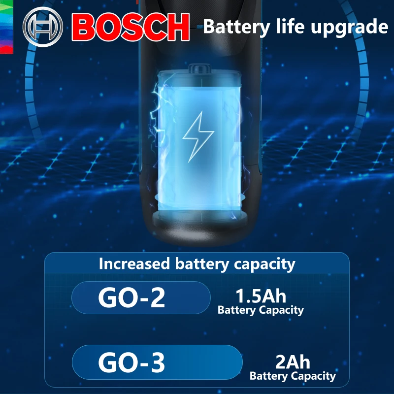 BOSCH GO 3 무선 스크루 드라이버, 리튬 이온 배터리 충전식 무선 드릴, 박스 포함, 전문 도구 세트, 3.6V