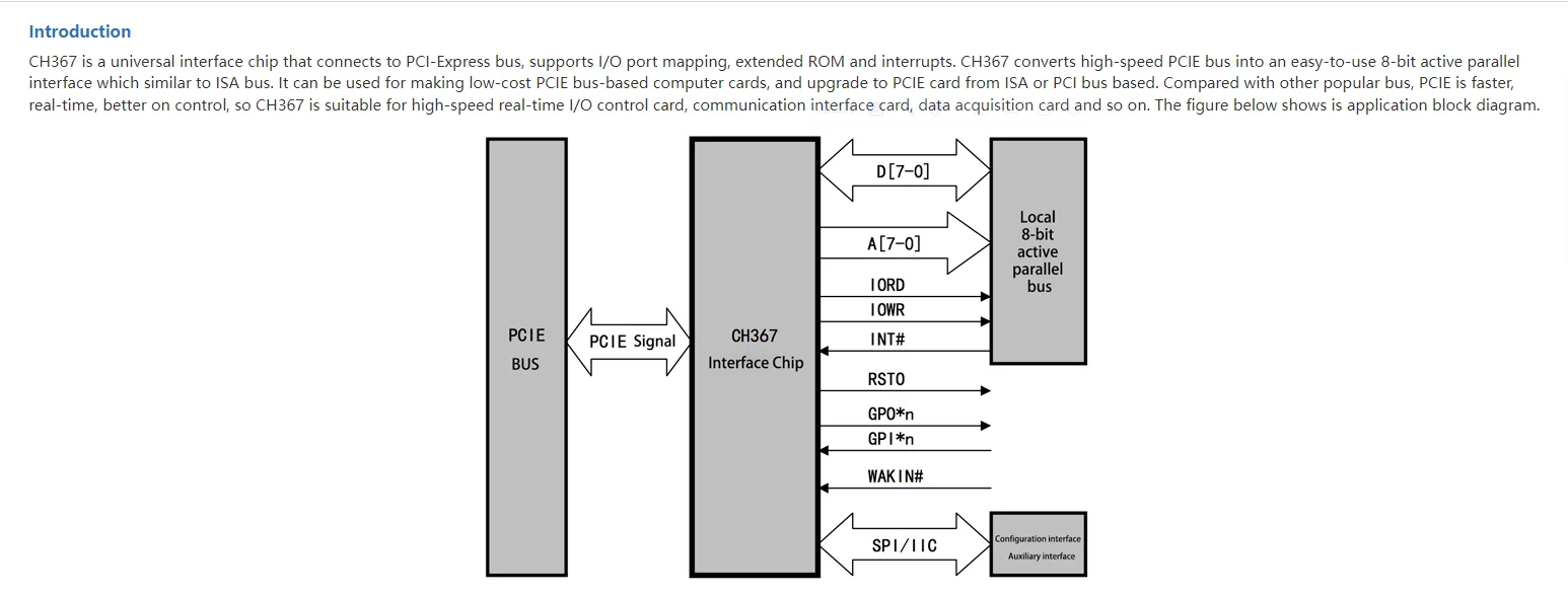 CH367 Development Board ISA/PCI Interface to PCIE Bus Interface CH367L-EVT Evaluation Board