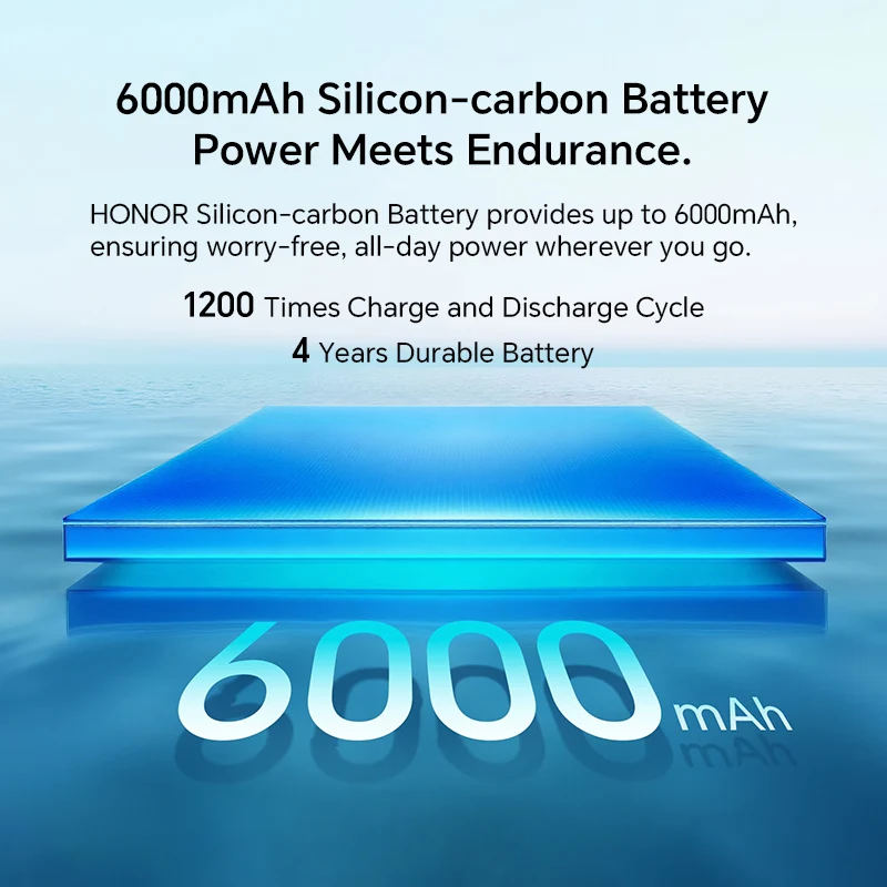 هاتف ذكي HONOR 400 الإصدار العالمي 5G الجديد 12GB + 256GB 6.55 بوصة 120 هرتز شاشة AMOLED 200MP AI كاميرا رئيسية 100 وات SuperCharge eSIM