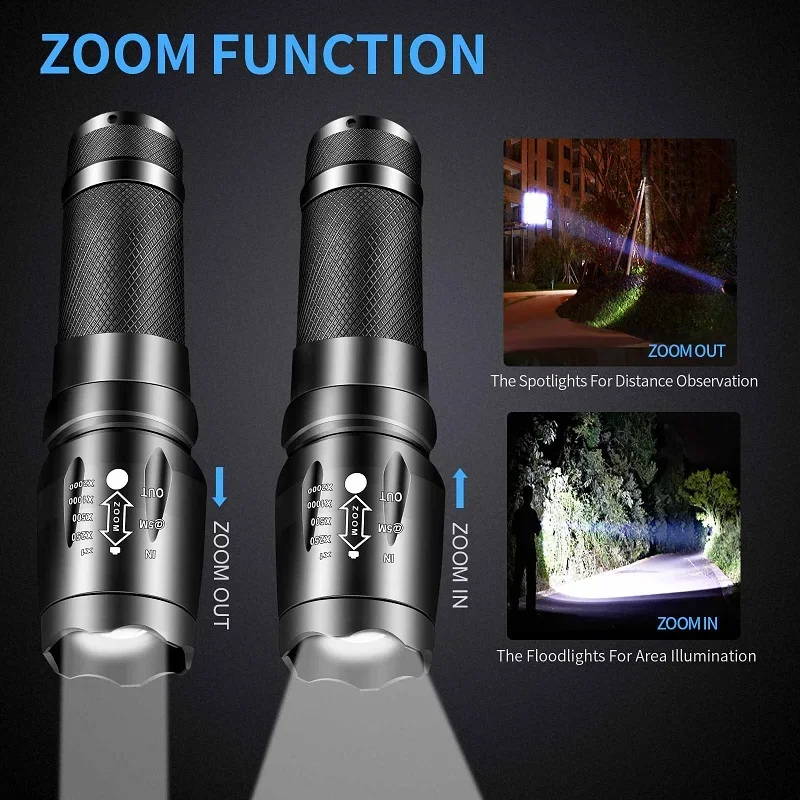 Skywolfeye 2Pcs Powerful LED Flashlights Outdoor Hiking Climbing Adventure Night Lighting Lamp Torches 5 Light Modes Zoom Lights