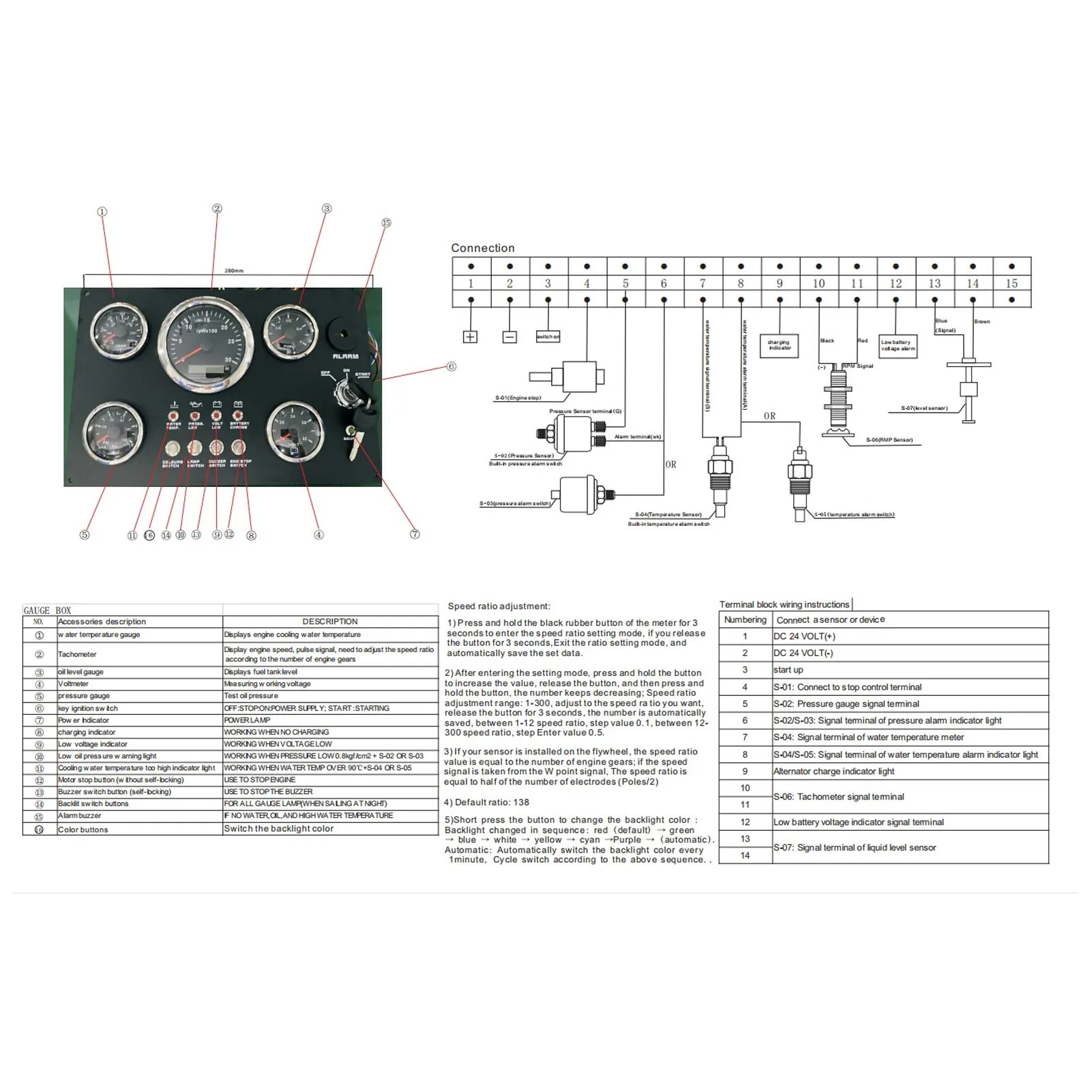 Oil Volt Water Pressure Gauge 9‑32V Wide Voltage Digital Gauge Cluster Mulitple Switches Universal Voltmeter for RV Boat Yacht